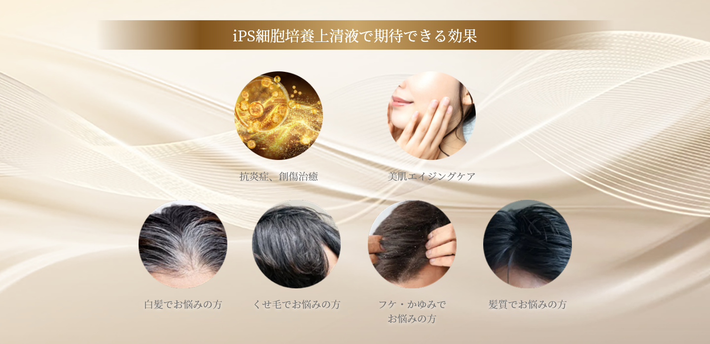 iPS細胞培養上清液で期待できる効果（悩み別）